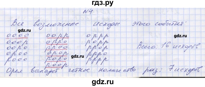 ГДЗ по алгебре 8 класс Попов дидактические материалы  олимпиадное задание - 4, Решебник №1
