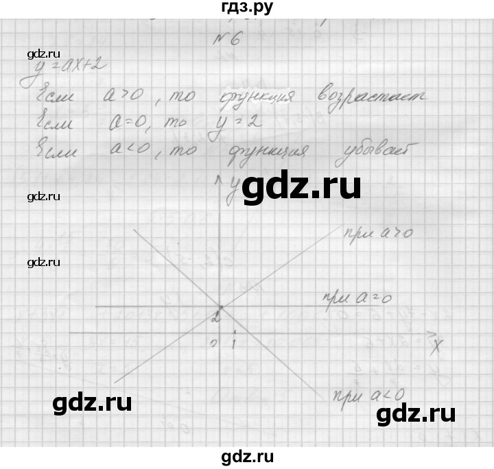 ГДЗ по алгебре 7 класс Попов дидактические материалы, к учебнику Мордкович  контрольная работа №2 / вариант 1 - 6, Решебник