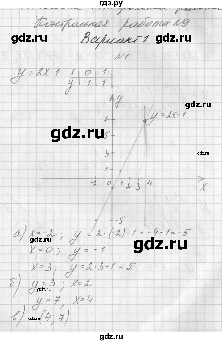 ГДЗ по алгебре 7 класс Попов дидактические материалы (Мордкович)  контрольная работа №9 / вариант 1 - 1, Решебник
