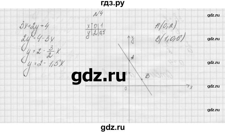 ГДЗ по алгебре 7 класс Попов дидактические материалы, к учебнику Мордкович  самостоятельная работа №6 / вариант 2 - 4, Решебник