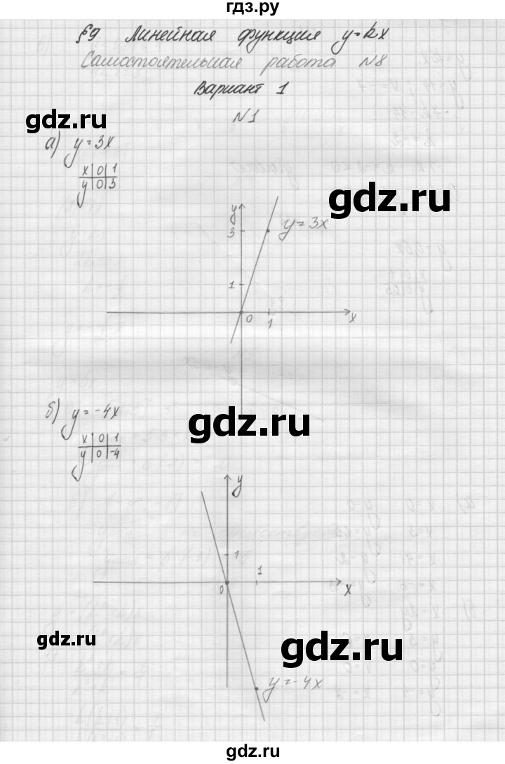 ГДЗ по алгебре 7 класс Попов дидактические материалы, к учебнику Мордкович  самостоятельная работа №8 / вариант 1 - 1, Решебник