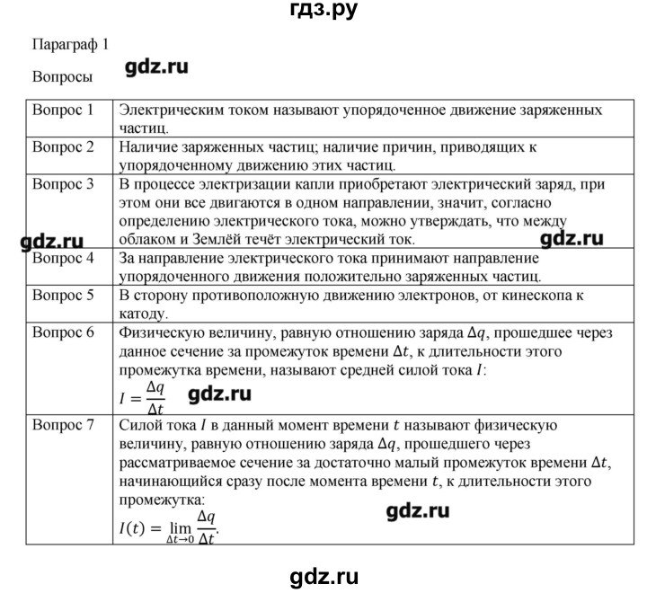 ГДЗ по физике 11 класс Грачев  Базовый и углубленный уровень § - 1, Решебник