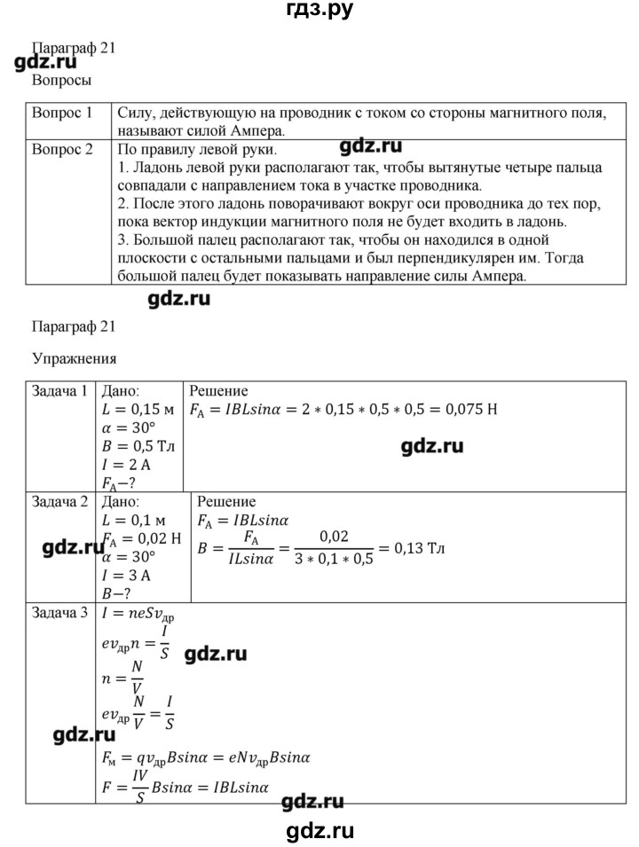 ГДЗ по физике 11 класс Грачев  Базовый и углубленный уровень § - 21, Решебник