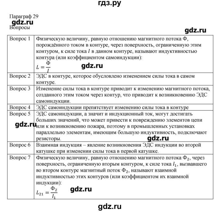 ГДЗ по физике 11 класс Грачев  Базовый и углубленный уровень § - 29, Решебник