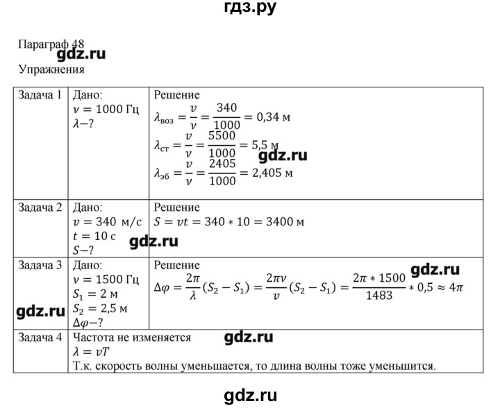 ГДЗ по физике 11 класс Грачев  Базовый и углубленный уровень § - 48, Решебник