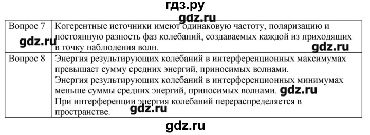 ГДЗ по физике 11 класс Грачев  Базовый и углубленный уровень § - 58, Решебник