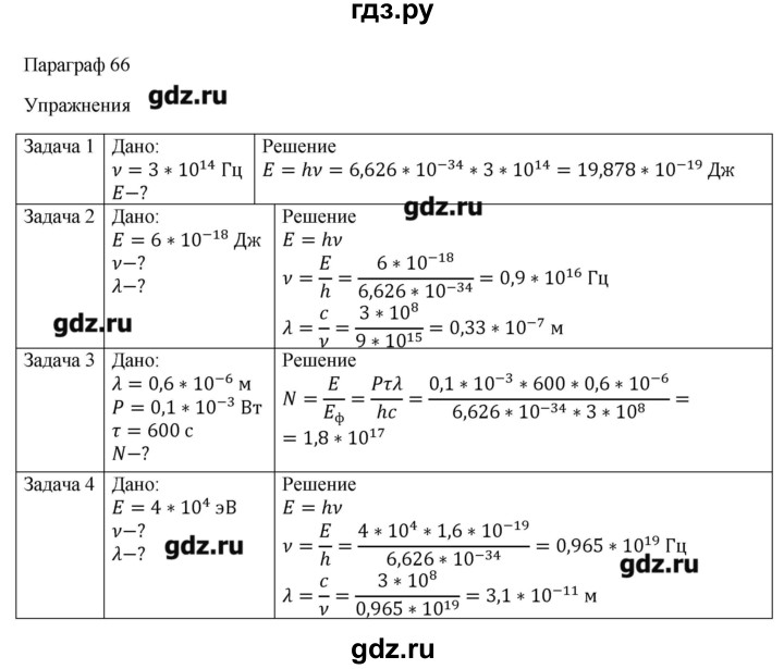 ГДЗ по физике 11 класс Грачев  Базовый и углубленный уровень § - 66, Решебник