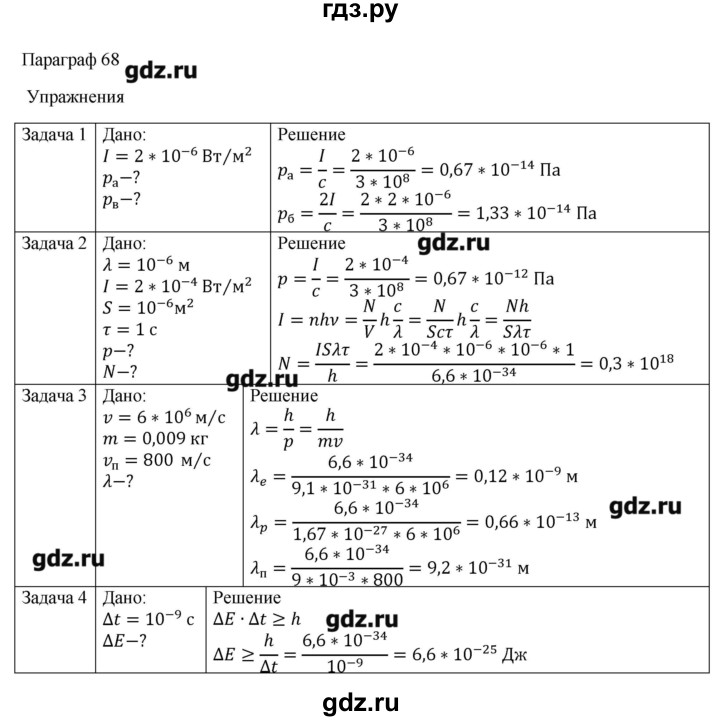 ГДЗ по физике 11 класс Грачев  Базовый и углубленный уровень § - 68, Решебник