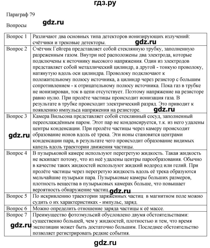 ГДЗ по физике 11 класс Грачев  Базовый и углубленный уровень § - 79, Решебник