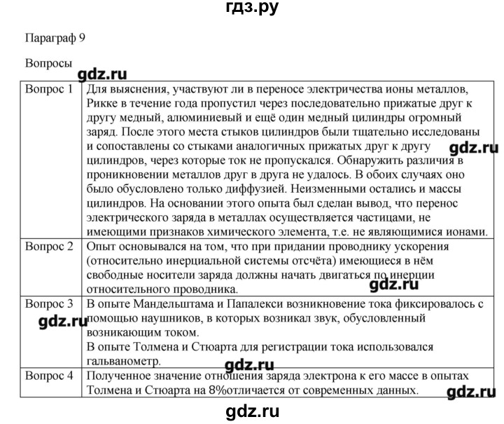 ГДЗ по физике 11 класс Грачев  Базовый и углубленный уровень § - 9, Решебник