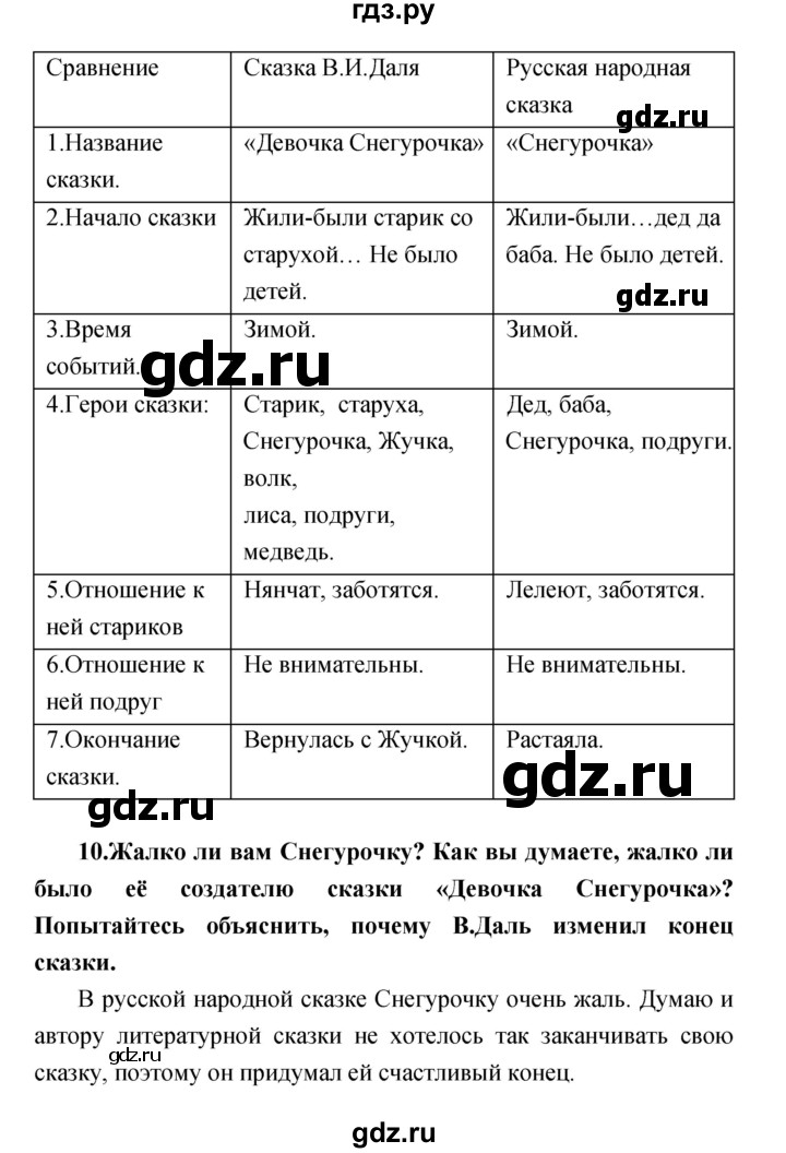 ГДЗ по литературе 3 класс Климанова   часть 2. страница - 74, Решебник 2017