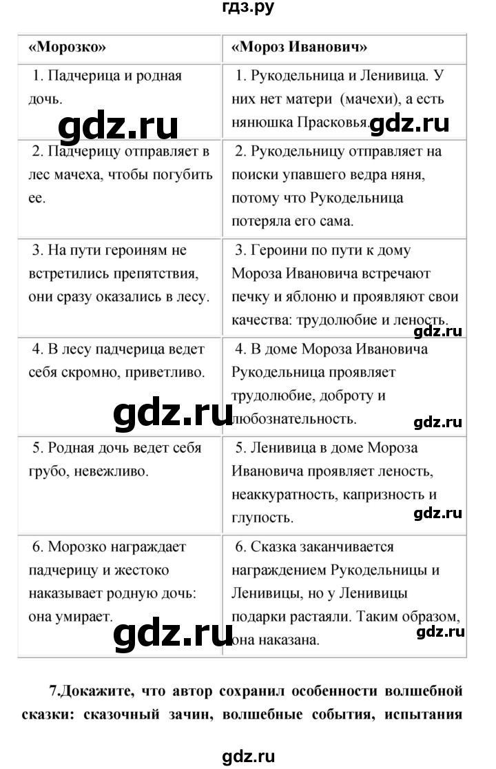 ГДЗ по литературе 3 класс Климанова   часть 2 (страница) - 85, Решебник