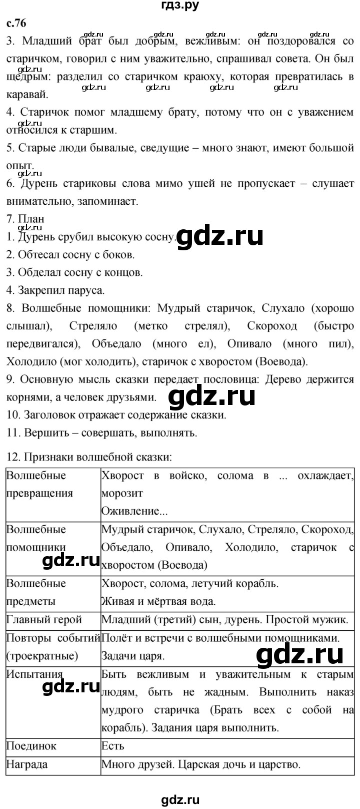 ГДЗ по литературе 3 класс Климанова   часть 1. страница - 76, Решебник 2023