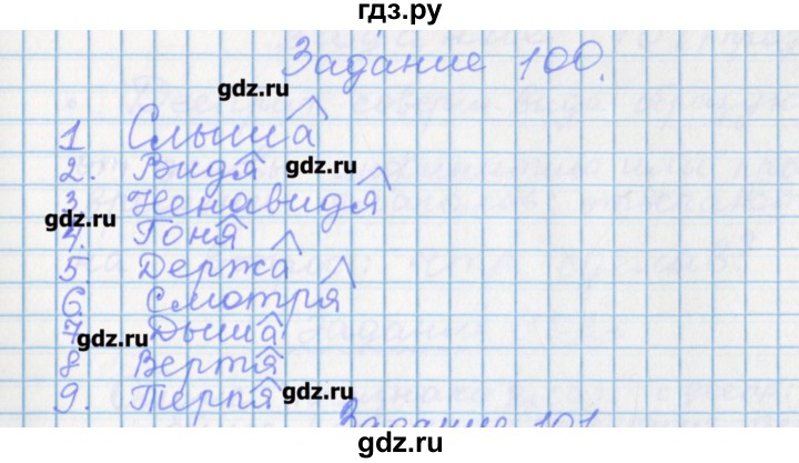 ГДЗ по русскому языку 7 класс Бабайцева рабочая тетрадь Углубленный уровень задание - 100, Решебник