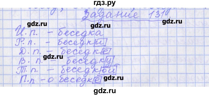 ГДЗ по русскому языку 7 класс Бабайцева рабочая тетрадь Углубленный уровень задание - 131, Решебник