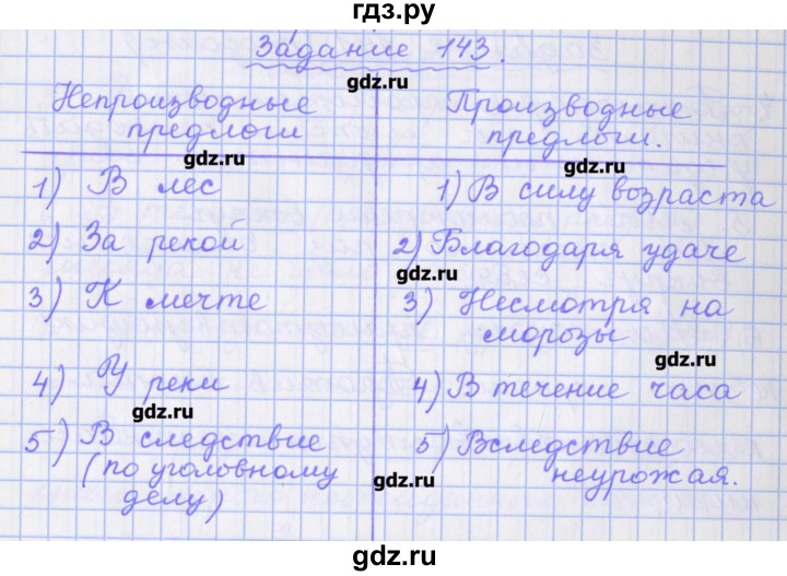 ГДЗ по русскому языку 7 класс Бабайцева рабочая тетрадь Углубленный уровень задание - 143, Решебник