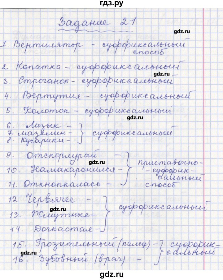 ГДЗ по русскому языку 7 класс Бабайцева рабочая тетрадь Углубленный уровень задание - 21, Решебник