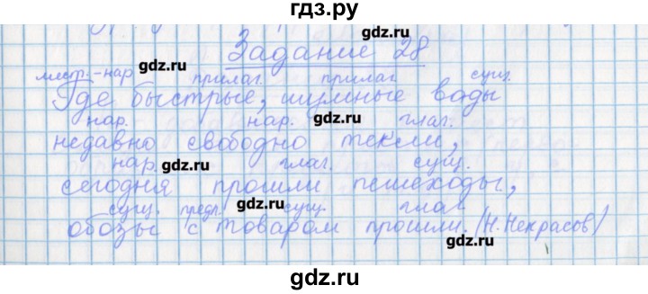 ГДЗ по русскому языку 7 класс Бабайцева рабочая тетрадь Углубленный уровень задание - 28, Решебник