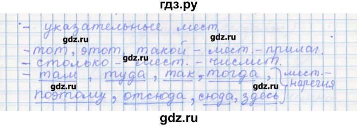 ГДЗ по русскому языку 7 класс Бабайцева рабочая тетрадь Углубленный уровень задание - 35, Решебник