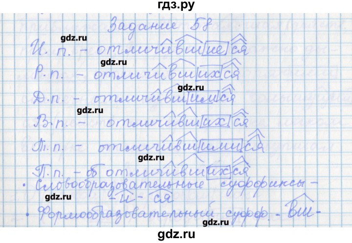 ГДЗ по русскому языку 7 класс Бабайцева рабочая тетрадь Углубленный уровень задание - 58, Решебник