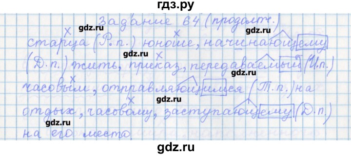 ГДЗ по русскому языку 7 класс Бабайцева рабочая тетрадь Углубленный уровень задание - 64, Решебник