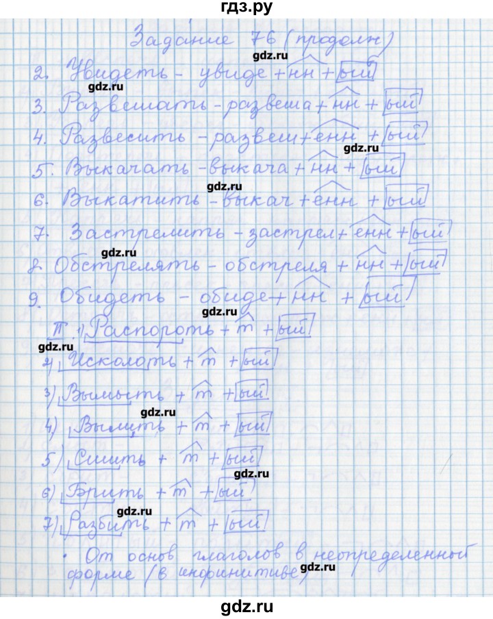 ГДЗ по русскому языку 7 класс Бабайцева рабочая тетрадь Углубленный уровень задание - 76, Решебник