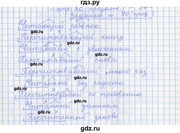 ГДЗ по русскому языку 7 класс Бабайцева рабочая тетрадь Углубленный уровень задание - 90, Решебник