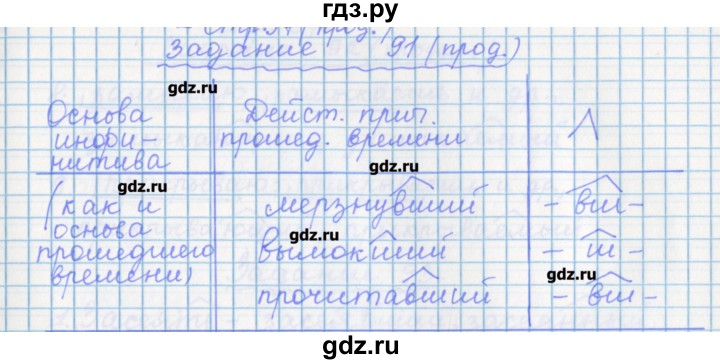 ГДЗ по русскому языку 7 класс Бабайцева рабочая тетрадь Углубленный уровень задание - 91, Решебник