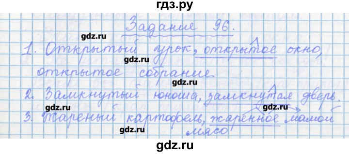 ГДЗ по русскому языку 7 класс Бабайцева рабочая тетрадь Углубленный уровень задание - 96, Решебник