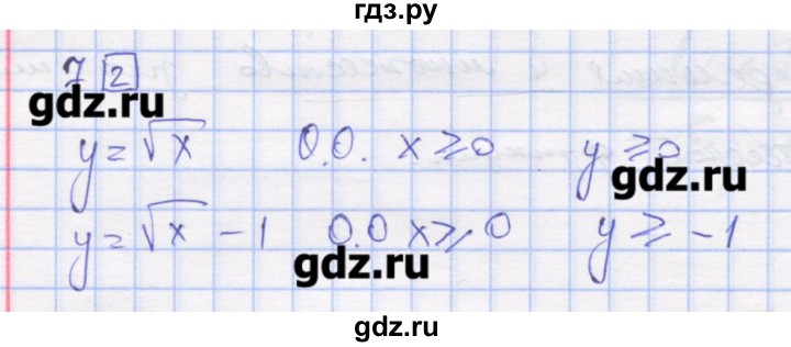 ГДЗ по алгебре 11 класс Шабунин дидактические материалы Базовый уровень глава 7 / § 38 / вариант 1 - 7, Решебник