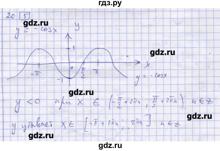 ГДЗ по алгебре 11 класс Шабунин дидактические материалы Базовый уровень глава 7 / § 40 / вариант 1 - 20, Решебник