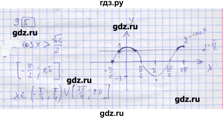 ГДЗ по алгебре 11 класс Шабунин дидактические материалы Базовый уровень глава 7 / § 40 / вариант 1 - 9, Решебник