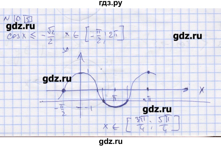ГДЗ по алгебре 11 класс Шабунин дидактические материалы Базовый уровень глава 7 / § 40 / вариант 2 - 10, Решебник