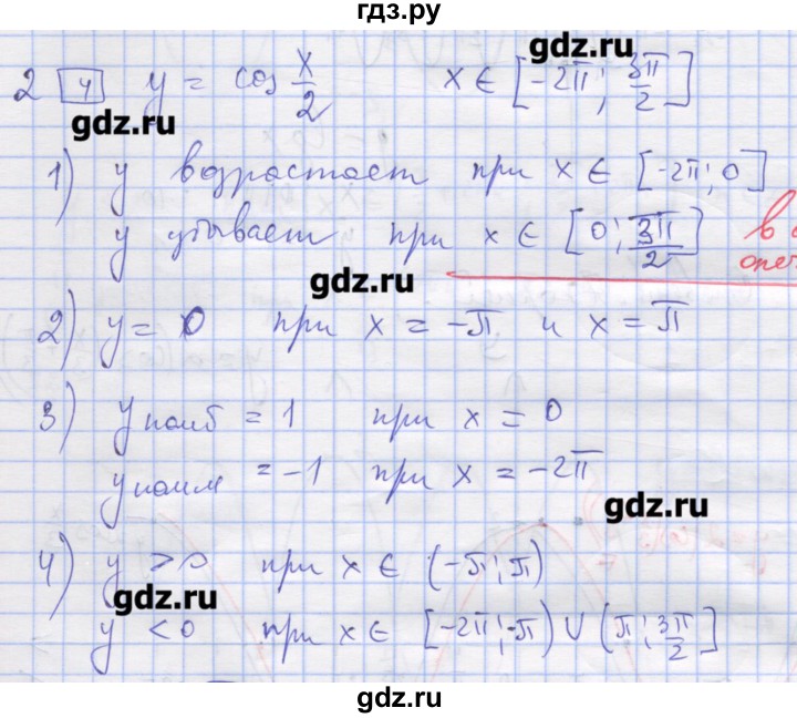 ГДЗ по алгебре 11 класс Шабунин дидактические материалы Базовый уровень глава 7 / § 40 / вариант 2 - 2, Решебник