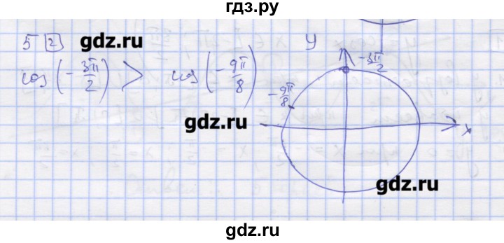 ГДЗ по алгебре 11 класс Шабунин дидактические материалы Базовый уровень глава 7 / § 40 / вариант 2 - 5, Решебник