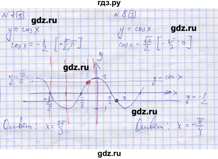 ГДЗ по алгебре 11 класс Шабунин дидактические материалы Базовый уровень глава 7 / § 40 / вариант 2 - 7, Решебник