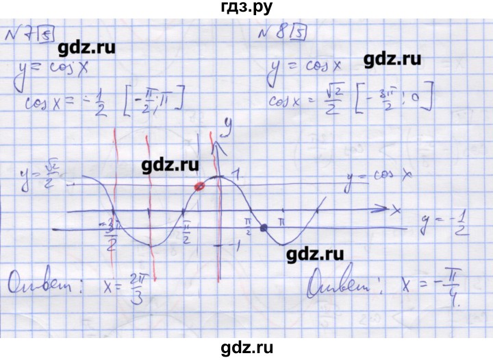 ГДЗ по алгебре 11 класс Шабунин дидактические материалы Базовый уровень глава 7 / § 40 / вариант 2 - 8, Решебник