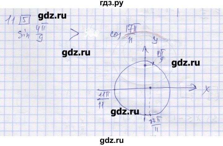 ГДЗ по алгебре 11 класс Шабунин дидактические материалы Базовый уровень глава 7 / § 41 / вариант 1 - 11, Решебник