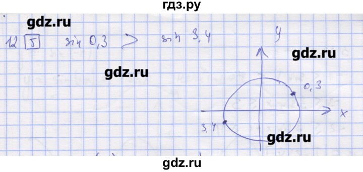 ГДЗ по алгебре 11 класс Шабунин дидактические материалы Базовый уровень глава 7 / § 41 / вариант 1 - 12, Решебник