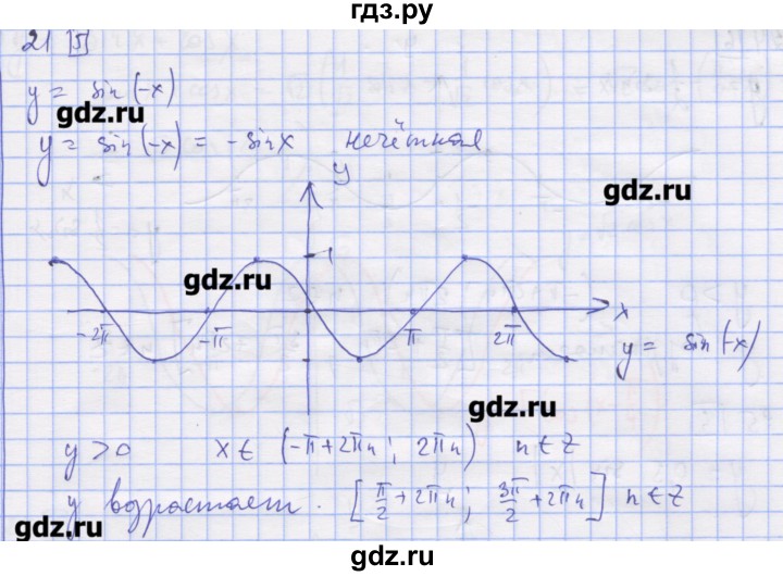ГДЗ по алгебре 11 класс Шабунин дидактические материалы Базовый уровень глава 7 / § 41 / вариант 1 - 21, Решебник