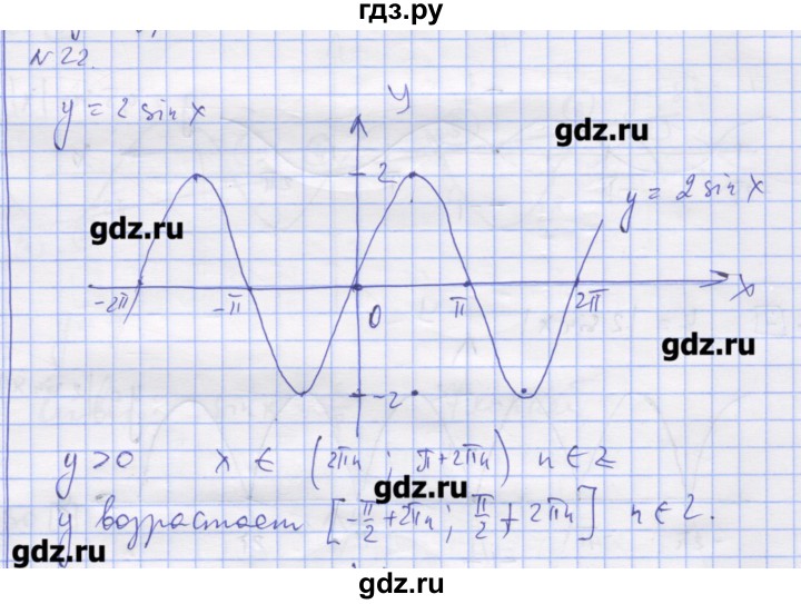 ГДЗ по алгебре 11 класс Шабунин дидактические материалы Базовый уровень глава 7 / § 41 / вариант 1 - 22, Решебник