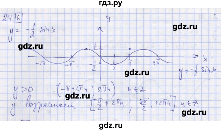 ГДЗ по алгебре 11 класс Шабунин дидактические материалы Базовый уровень глава 7 / § 41 / вариант 1 - 24, Решебник