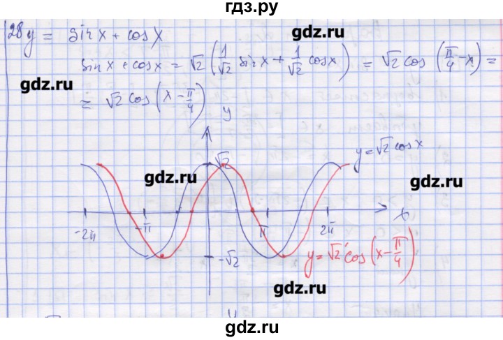 ГДЗ по алгебре 11 класс Шабунин дидактические материалы Базовый уровень глава 7 / § 41 / вариант 1 - 28, Решебник