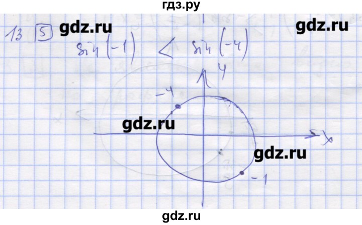ГДЗ по алгебре 11 класс Шабунин дидактические материалы Базовый уровень глава 7 / § 41 / вариант 2 - 13, Решебник