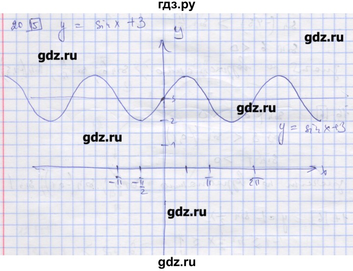 ГДЗ по алгебре 11 класс Шабунин дидактические материалы Базовый уровень глава 7 / § 41 / вариант 2 - 20, Решебник