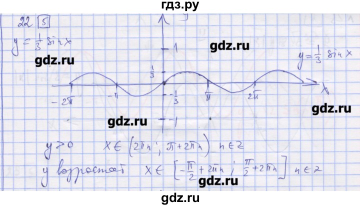 ГДЗ по алгебре 11 класс Шабунин дидактические материалы Базовый уровень глава 7 / § 41 / вариант 2 - 22, Решебник