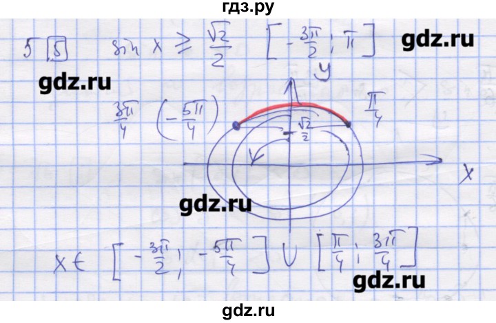 ГДЗ по алгебре 11 класс Шабунин дидактические материалы Базовый уровень глава 7 / § 41 / вариант 2 - 5, Решебник