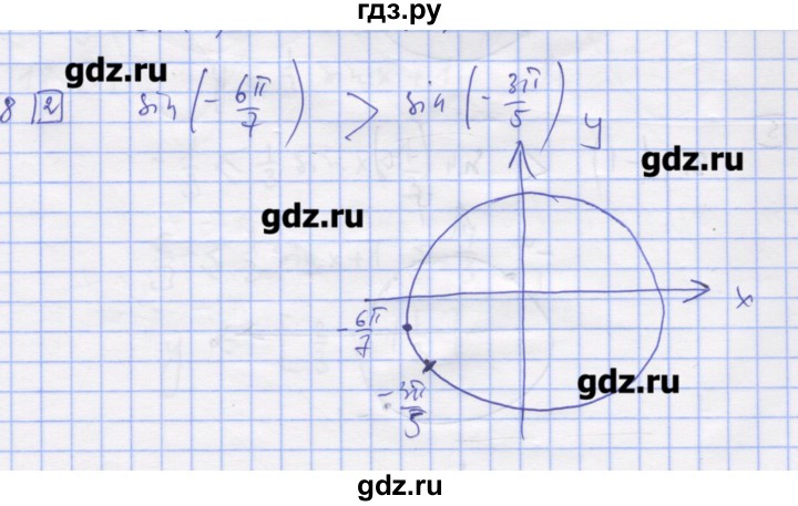 ГДЗ по алгебре 11 класс Шабунин дидактические материалы Базовый уровень глава 7 / § 41 / вариант 2 - 8, Решебник