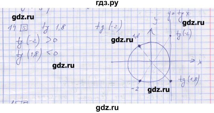 ГДЗ по алгебре 11 класс Шабунин дидактические материалы Базовый уровень глава 7 / § 42 / вариант 1 - 14, Решебник