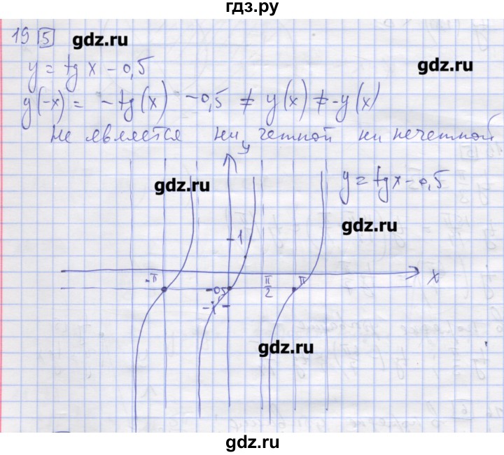 ГДЗ по алгебре 11 класс Шабунин дидактические материалы Базовый уровень глава 7 / § 42 / вариант 1 - 19, Решебник